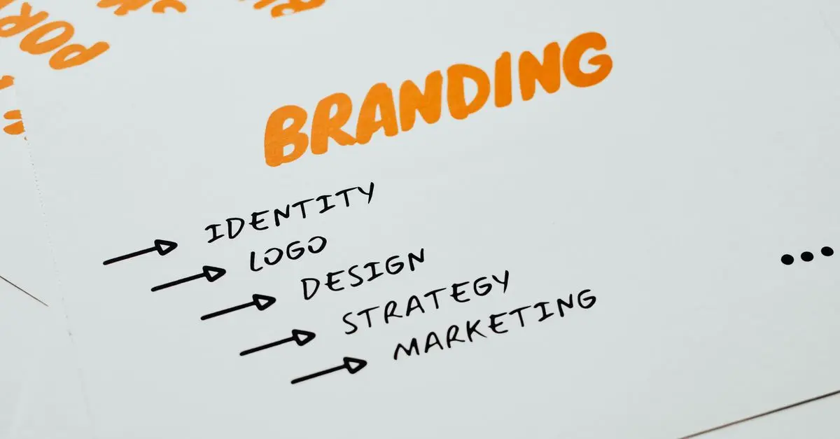 5 erfolgreiche Strategien für Projektmarketing